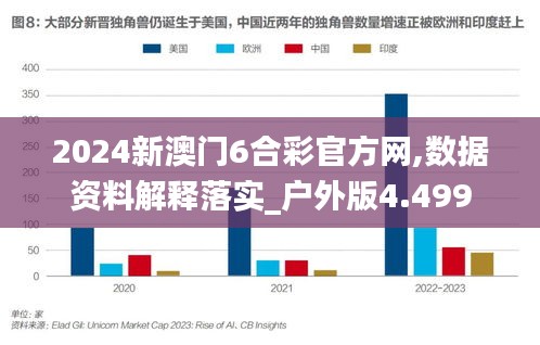 2024新澳門6合彩官方網,數據資料解釋落實_戶外版4.499