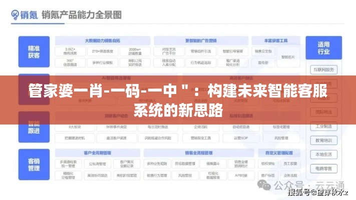 管家婆一肖-一碼-一中＂：構建未來智能客服系統的新思路