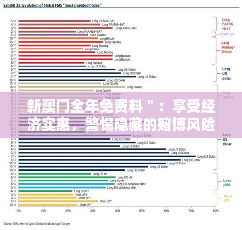 新澳門全年免費料＂：享受經濟實惠，警惕隱藏的賭博風險