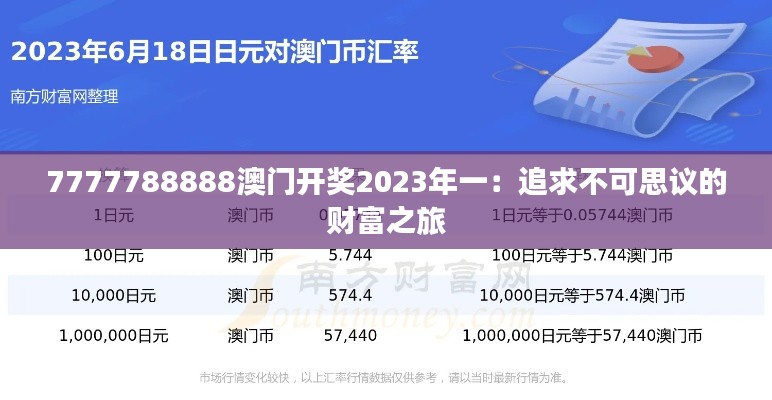 7777788888澳門開獎2023年一：追求不可思議的財富之旅