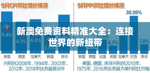 新澳免費(fèi)資料精準(zhǔn)大全：連接世界的新紐帶