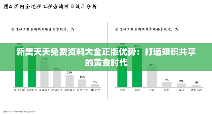 新奧天天免費資料大全正版優勢：打造知識共享的黃金時代