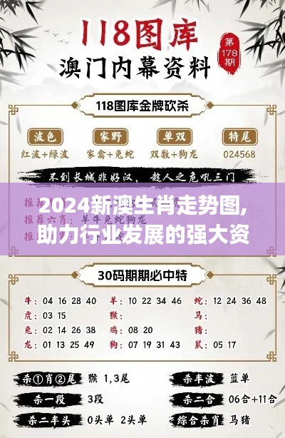 2024新澳生肖走勢圖,助力行業發展的強大資源_頂級版4.963