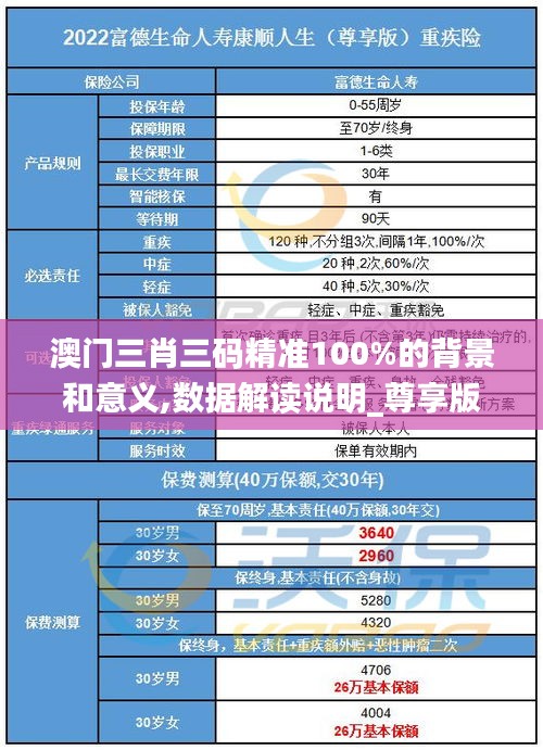 一石三鳥 第4頁