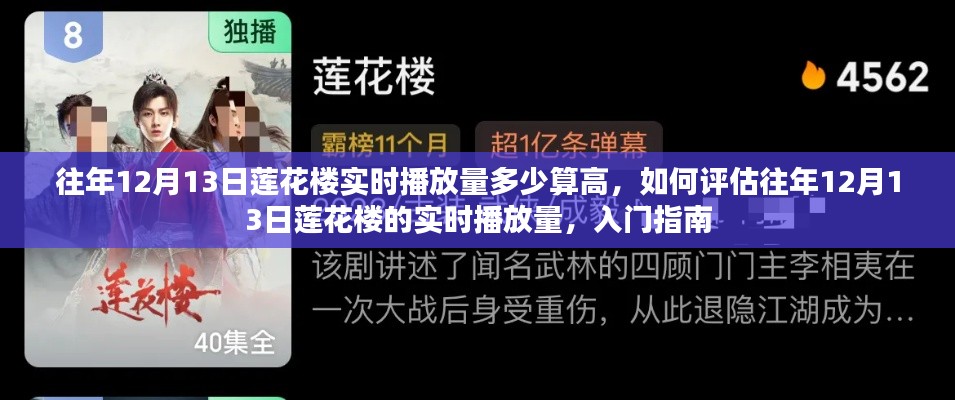 雅量高致 第4頁
