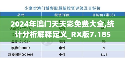 2024年澳門天天彩免費(fèi)大全,統(tǒng)計分析解釋定義_RX版7.185