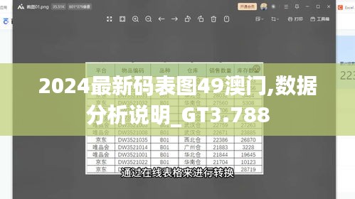 2024最新碼表圖49澳門,數(shù)據(jù)分析說明_GT3.788