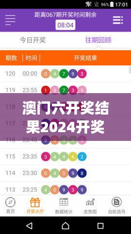澳門六開獎結果2024開獎記錄今晚直播：直播見證歷史，澳門六的金光閃閃夜！