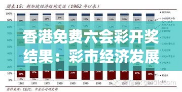 香港免費六會彩開獎結果：彩市經濟發展的影響