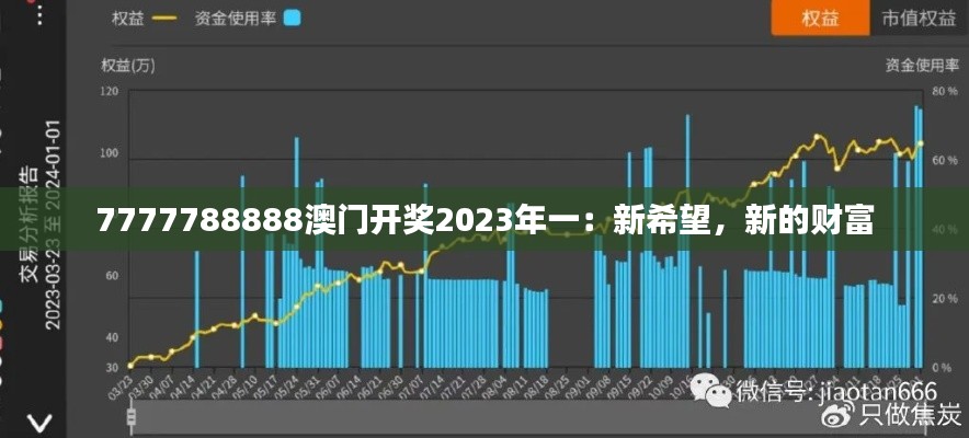 7777788888澳門開獎2023年一：新希望，新的財(cái)富