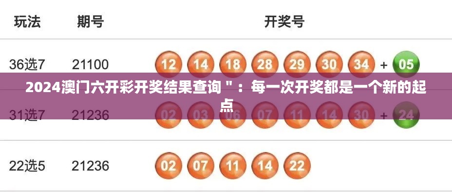 2024澳門六開彩開獎結果查詢＂：每一次開獎都是一個新的起點