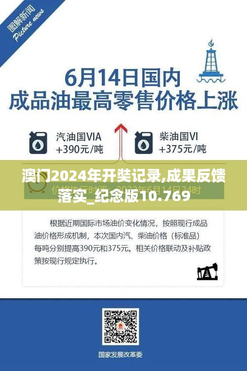 澳門2024年開奘記錄,成果反饋落實_紀念版10.769