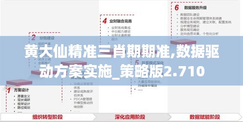 黃大仙精準(zhǔn)三肖期期準(zhǔn),數(shù)據(jù)驅(qū)動(dòng)方案實(shí)施_策略版2.710
