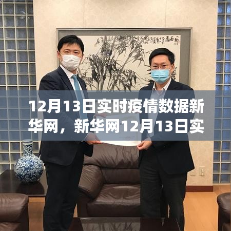 新華網(wǎng)12月13日實時疫情數(shù)據(jù)報告，觀察與思考