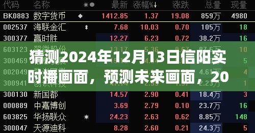 預(yù)測(cè)未來畫面，展望2024年12月13日信陽(yáng)的實(shí)時(shí)播畫面