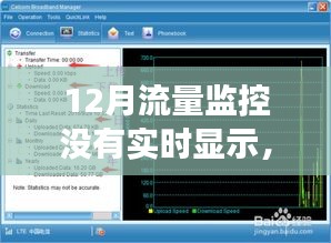 十二月流量監控不實時顯示，原因、影響及解決方案