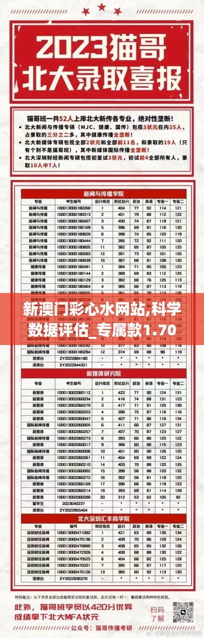 新澳門彩心水網(wǎng)站,科學(xué)數(shù)據(jù)評(píng)估_專屬款1.705