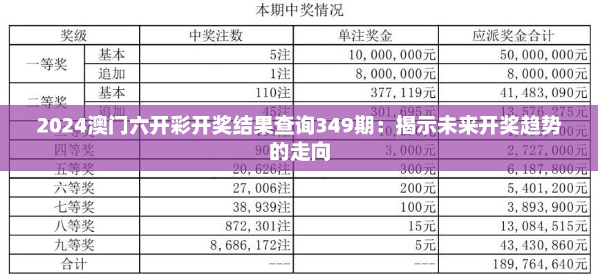 2024澳門六開彩開獎結果查詢349期：揭示未來開獎趨勢的走向