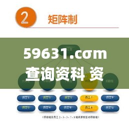 資料大全 第266頁