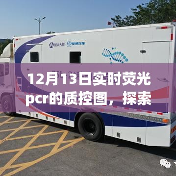 熒光PCR質(zhì)控圖下的自然美景探索，寧靜與喜悅之旅