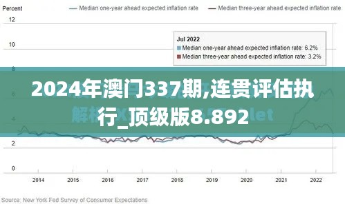 2024年澳門337期,連貫評估執行_頂級版8.892
