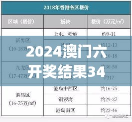 2024澳門六開獎(jiǎng)結(jié)果347期,權(quán)威方法解析_AP19.484