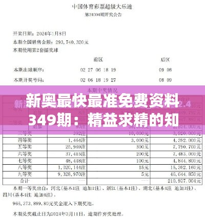 新奧最快最準(zhǔn)免費(fèi)資料349期：精益求精的知識(shí)追求