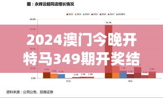 2024澳門今晚開特馬349期開獎結果＂——分析師預測的準確性令人驚嘆