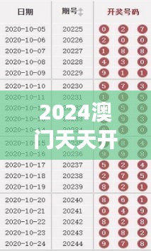 2024澳門天天開好彩大全正版349期＂：權威發布的彩票指南，值得一讀