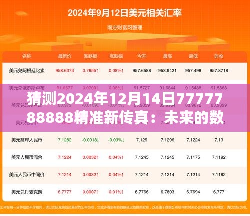 千辛萬苦 第3頁