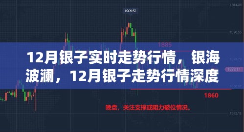 深度解析，銀海波瀾下的12月銀子實(shí)時(shí)走勢(shì)行情