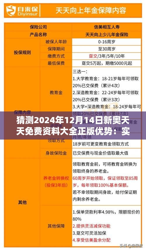 猜測2024年12月14日新奧天天免費(fèi)資料大全正版優(yōu)勢：實現(xiàn)信息獲取的自由與便捷
