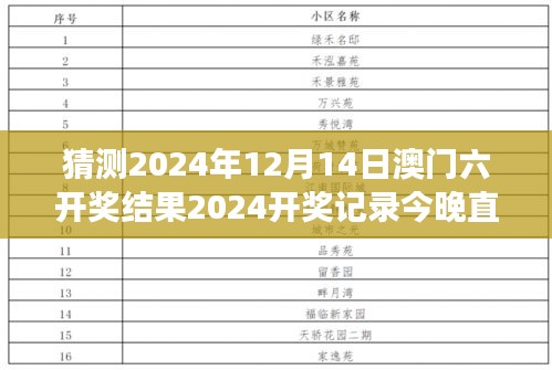 猜測2024年12月14日澳門六開獎結果2024開獎記錄今晚直播：直播見證幸運數字