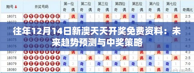 往年12月14日新澳天天開獎免費資料：未來趨勢預測與中獎策略