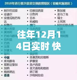 往年12月14日實(shí)時(shí)普通到賬操作指南，初學(xué)者與進(jìn)階用戶適用指南