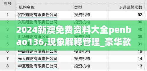 2024新澳免費資料大全penbao136,現象解釋管理_豪華款2.823