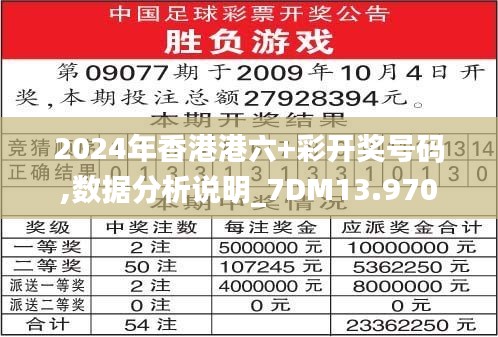 2024年香港港六+彩開獎(jiǎng)號(hào)碼,數(shù)據(jù)分析說明_7DM13.970