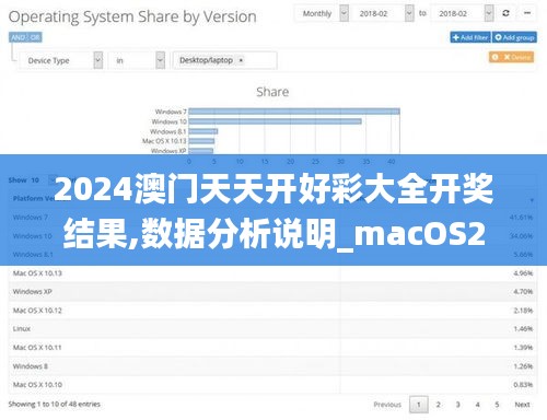 2024澳門天天開好彩大全開獎結(jié)果,數(shù)據(jù)分析說明_macOS2.248