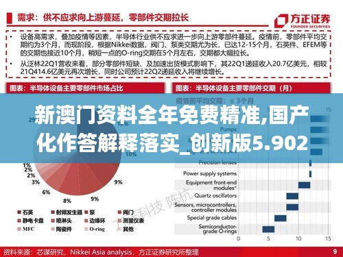 新澳門資料全年免費精準,國產(chǎn)化作答解釋落實_創(chuàng)新版5.902