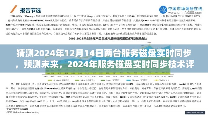 2024年服務磁盤實時同步技術評測與深度解析，預測未來的兩臺服務磁盤同步展望