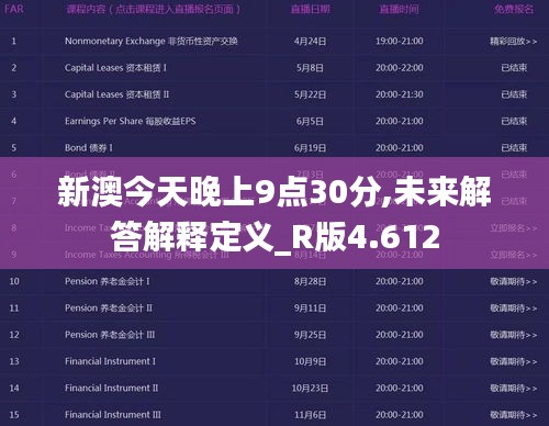 新澳今天晚上9點30分,未來解答解釋定義_R版4.612