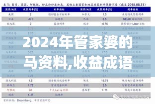 2024年管家婆的馬資料,收益成語(yǔ)分析落實(shí)_專業(yè)款5.917