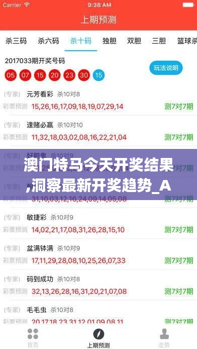 澳門特馬今天開獎結果,洞察最新開獎趨勢_Advance12.889
