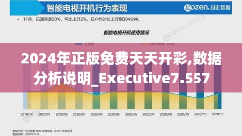2024年正版免費天天開彩,數據分析說明_Executive7.557