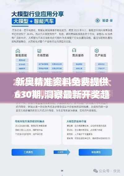 新奧精準資料免費提供630期,洞察最新開獎趨勢_探索版10.699