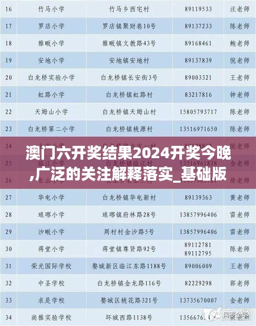 澳門六開獎結果2024開獎今晚,廣泛的關注解釋落實_基礎版3.198