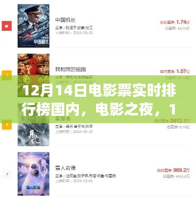 溫馨故事回顧