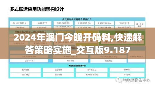 2024年澳門(mén)今晚開(kāi)碼料,快速解答策略實(shí)施_交互版9.187
