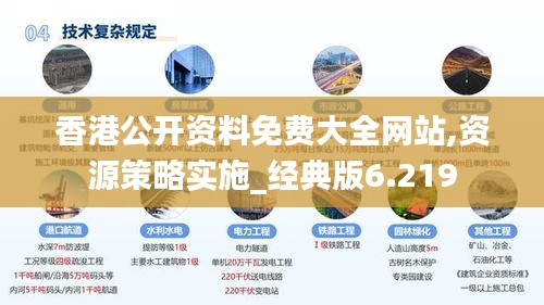 香港公開資料免費大全網(wǎng)站,資源策略實施_經(jīng)典版6.219