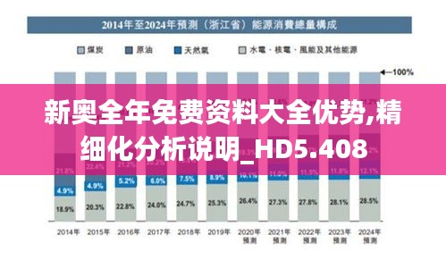 新奧全年免費資料大全優勢,精細化分析說明_HD5.408